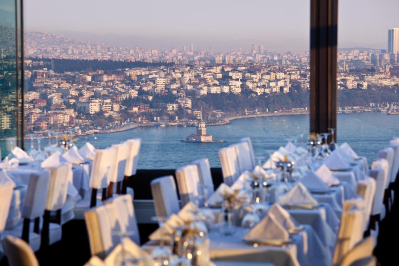 کارگزار هتل سی تی سنتر استانبول